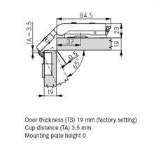 Tiomos Self-Close Hinge, Lazy Susan